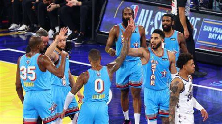 Age, Career Highlights, And Impact On The NBA