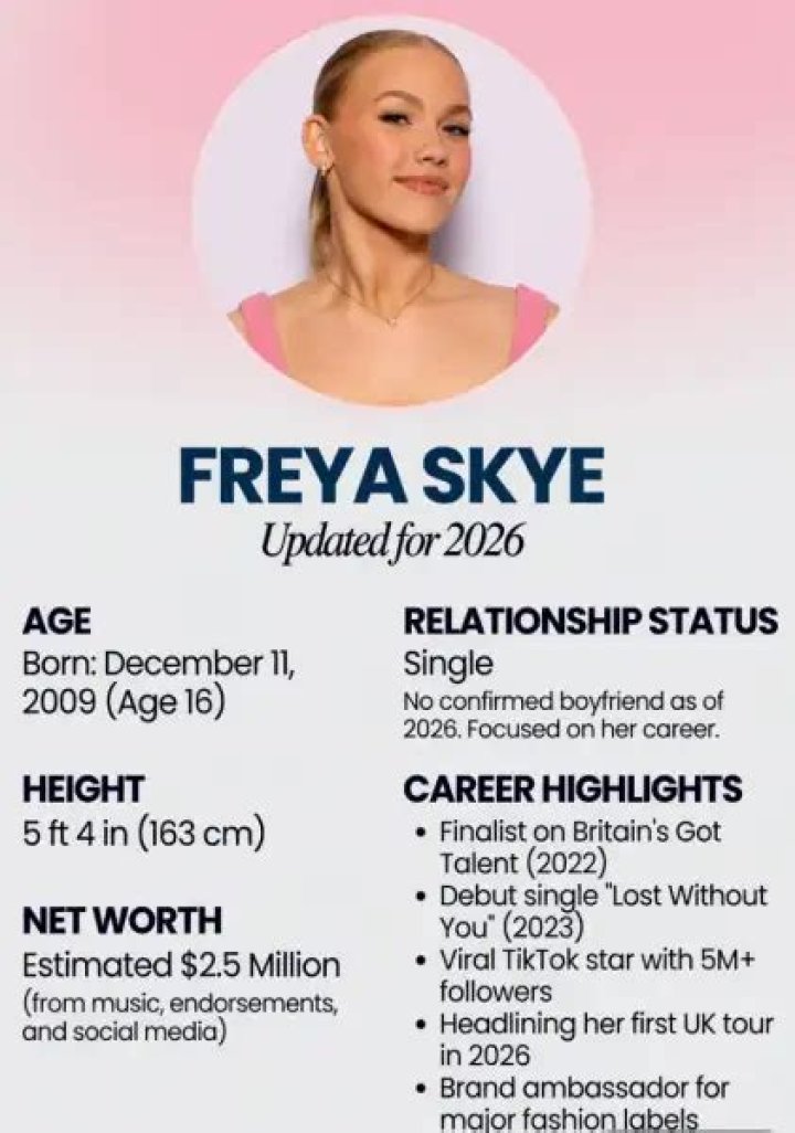 Age, Height, Net Worth, Boyfriend, Instagram |