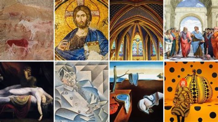 Age, Influences, And Artistic Evolution