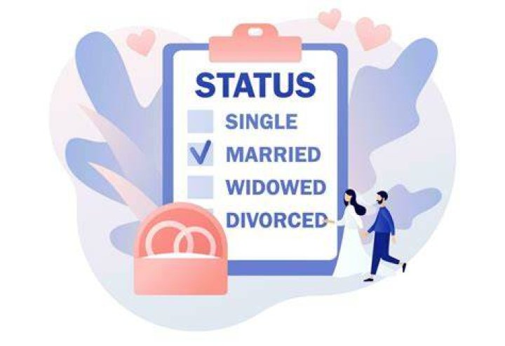 AJ Styles' Marital Status And Personal Journey
