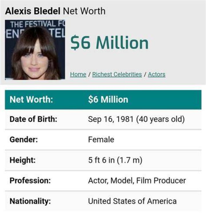 Alexis Bledel's Net Worth Revealed