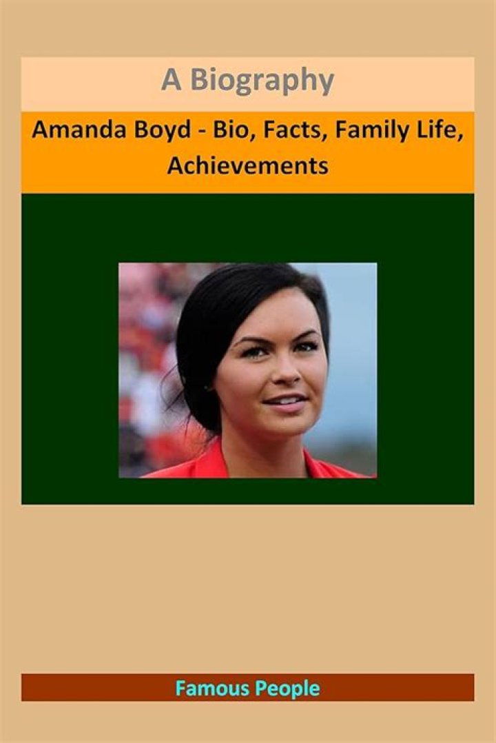 Amanda Boyd Dufner's Inspiring Journey: Unlocking Her Potential