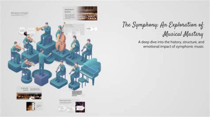 An Exploration Of Musical Mastery