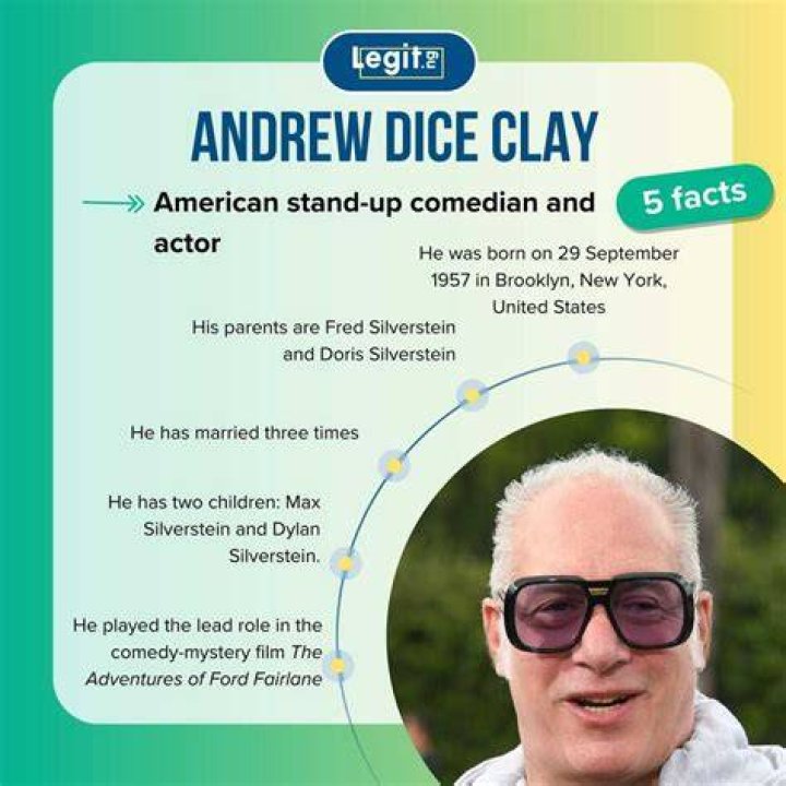 Andrew Dice Clay Spouse:Learn more about the Comedian’s Love Life