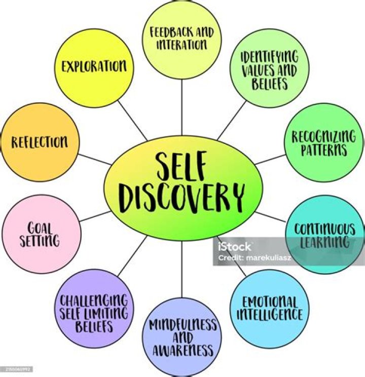 Angela Ponce's Inspiring Journey Of Self-Discovery And Advocacy