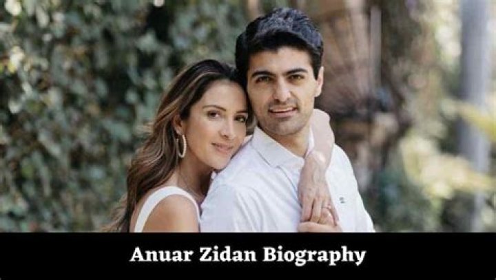 Anuar Zidan Wikipedia Edad Age Biografia Nationality Instagram
