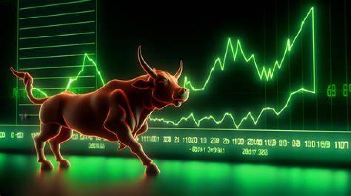 Asia's Stock Market Alignment With Wall Street