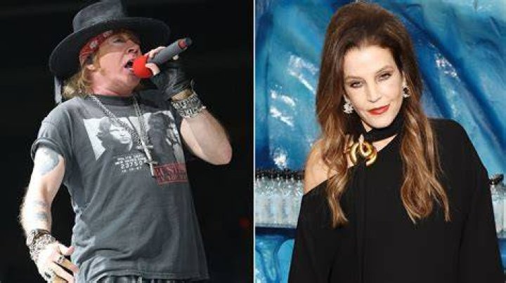 Axl Rose's Girlfriend In 2024