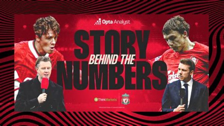 Behind The Stats And The Superstar