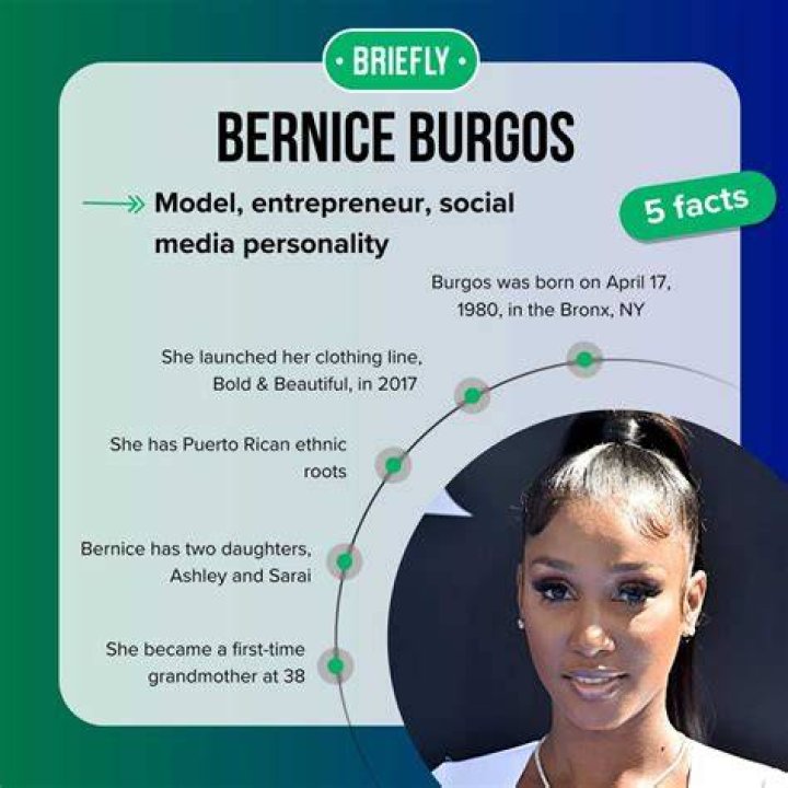 Bernice Burgos Age, Height, Career, Early Life, Children & Net Worth |