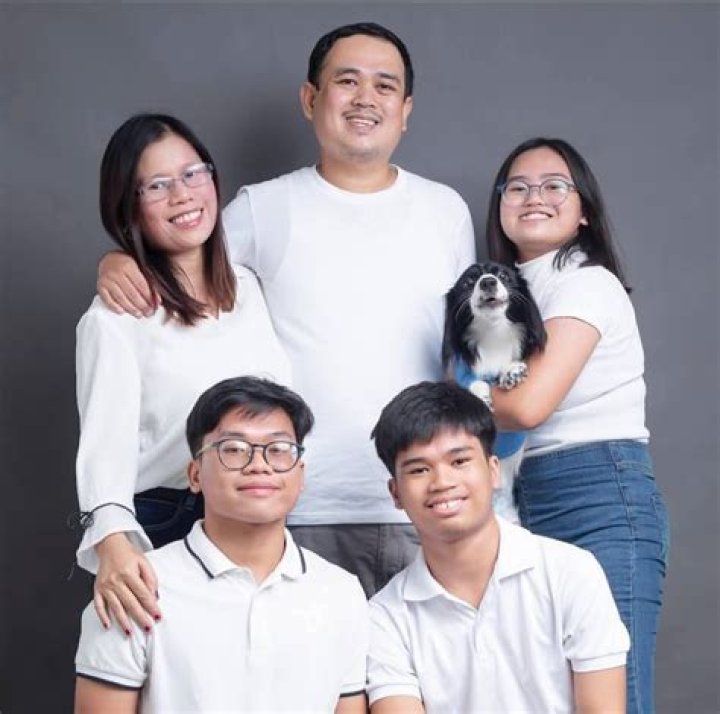 BlogLab | Gemma Mae