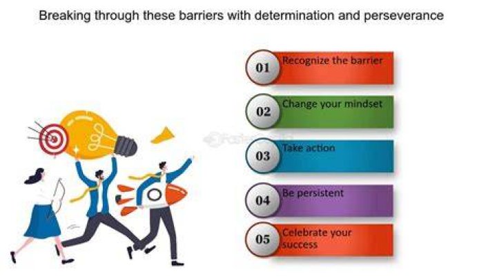 Breaking Barriers And Inspiring Change Through Representation