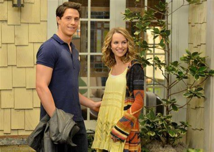 Bridgit Mendler And Shane's Rumored Romance