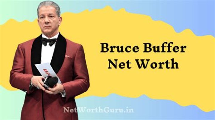 Bruce Buffer Net Worth, Salary and Endorsements |