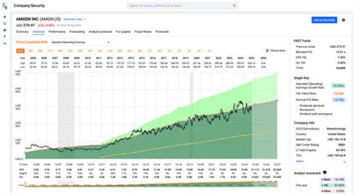 Burny Mattinson career earnings and net worth