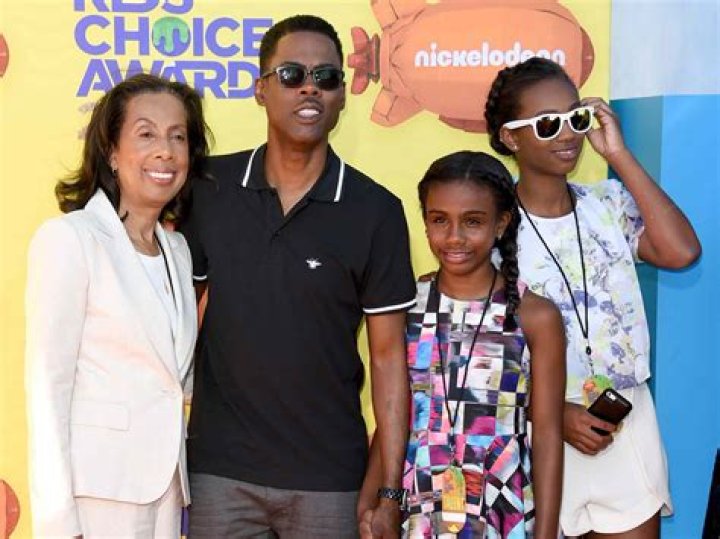 Chris Rock's Parents: Who Are Chris Rock?