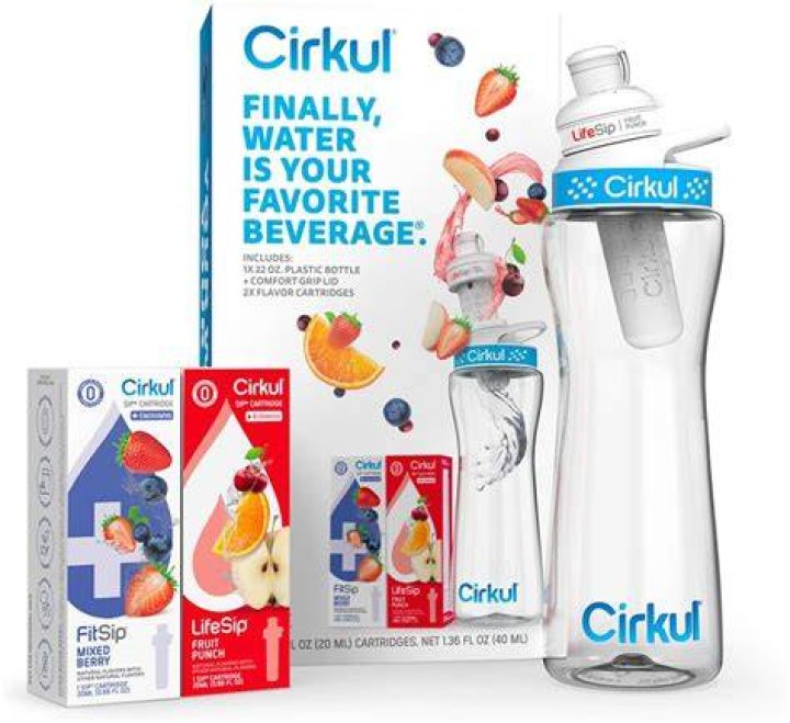 Cirkul's Shark Tank Success: Unlocking Hidden Insights