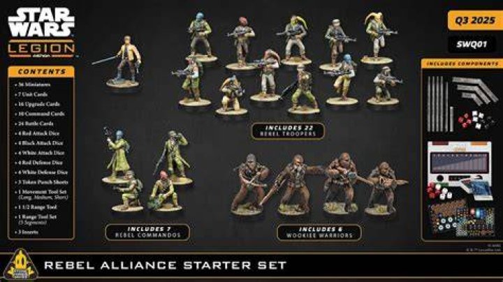 Courage, Loyalty, And The Rebel Alliance