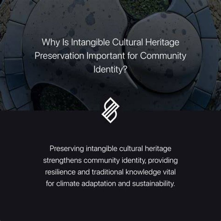 Cultural Heritage, Identity, And Impact