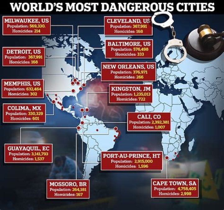 Dangerous Cities in California:discovery of mysterious cites in the world |