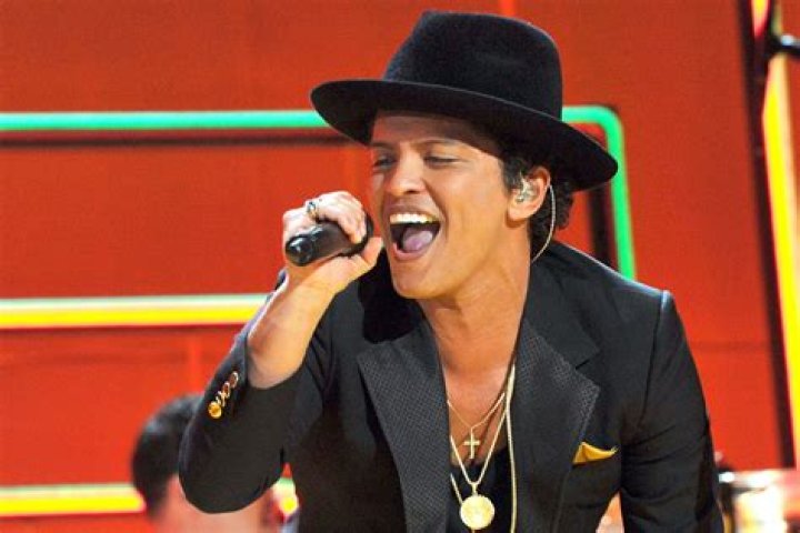Debunking The "Bruno Mars Dead" Hoax: Uncovering The Truth