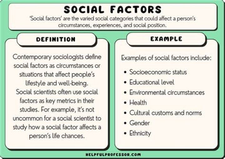 Depth, Versatility, And Social Impact