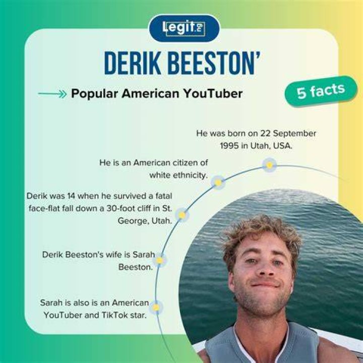 Derik Beeston And His Brother