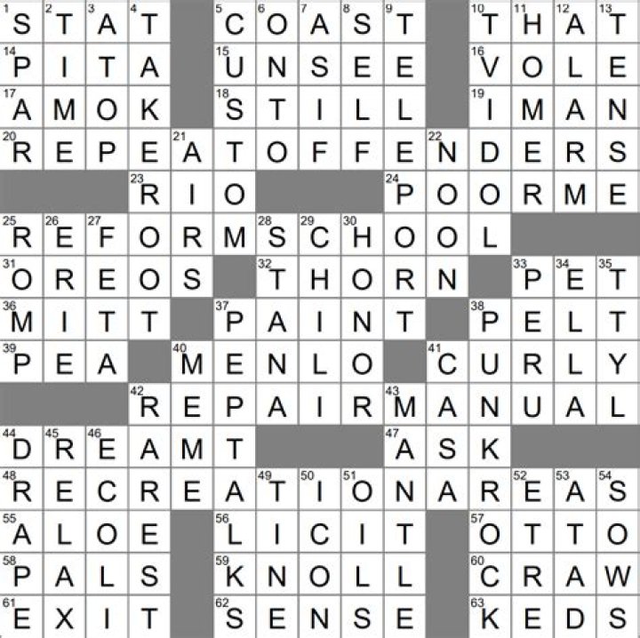 Digital storage locale Universal Crossword Clue