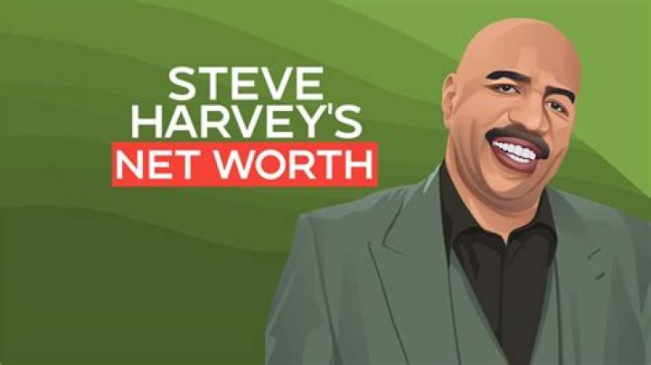 Discover Aymie Herman's Net Worth And Investing Secrets
