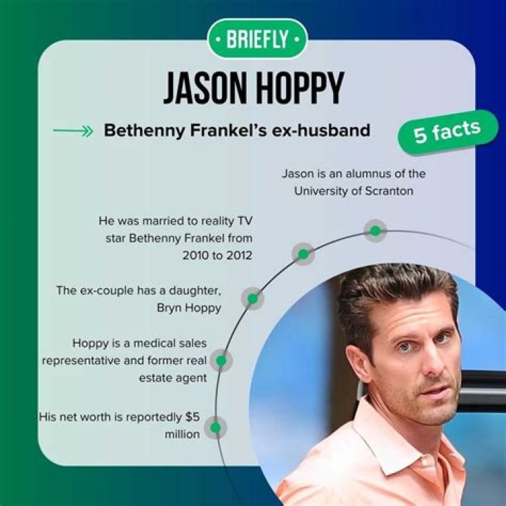Discover Jason Hoppy's Current Residence: Unveiling The Kept Secret