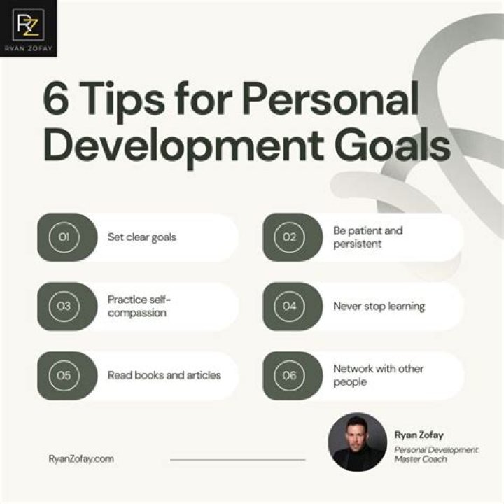 Discover Mark Putnam's Transformative Insights For Personal Growth And Success