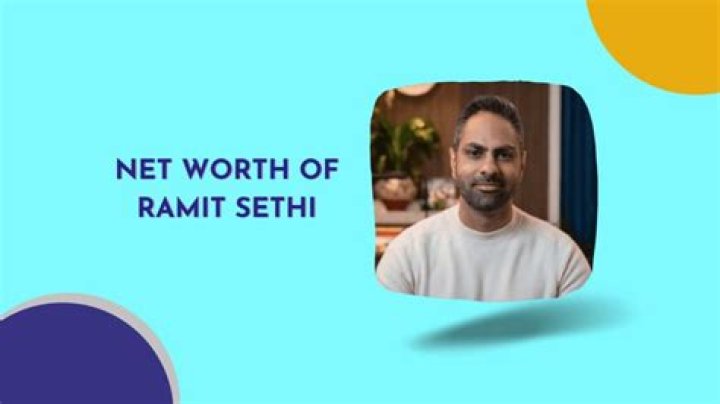 Discover Ramit Sethi's Net Worth: Surprising Insights Revealed