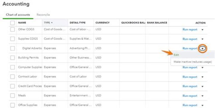 Discover Solutions To Account Type Restrictions