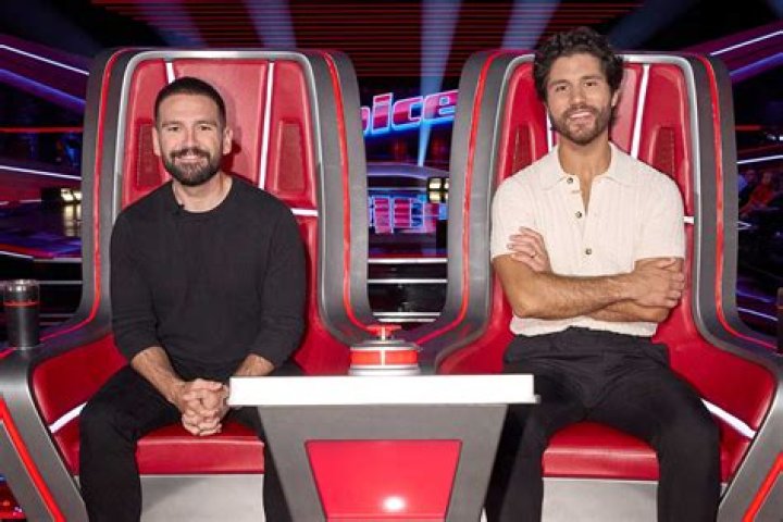 Discover The Height Of Dan In Dan And Shay