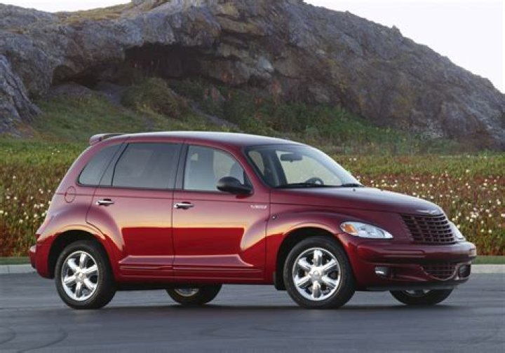 Discover The Hidden Gems Of Automotive Design: Unraveling The Chrysler Bernardo