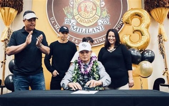 Discover The Inspiring Journey Of Dillon Gabriel's Parents