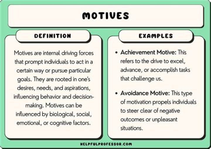 Discover The Motive And Consequences