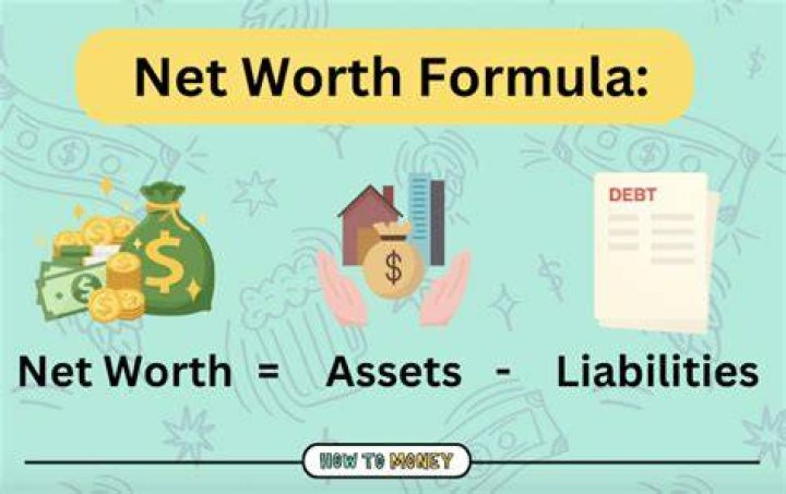 Discover The Net Worth Of Rachel Boston: Unveiling Wealth And Success
