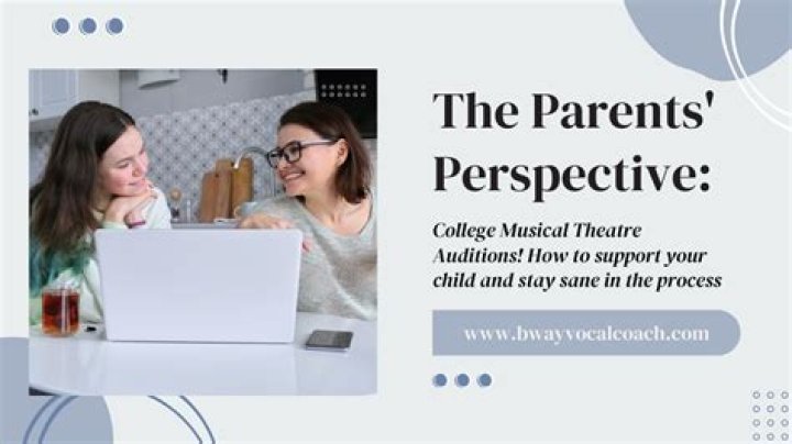 Discover The Parents Behind His Musical