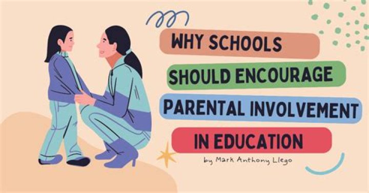 Discover The Power Of Westbrook Parents: Unlocking Educational Success