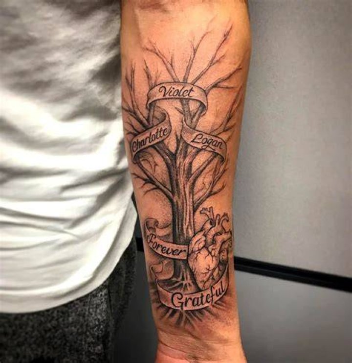 Discover The Profound Meaning And Endless Possibilities Of Family Names Tattoos For Guys