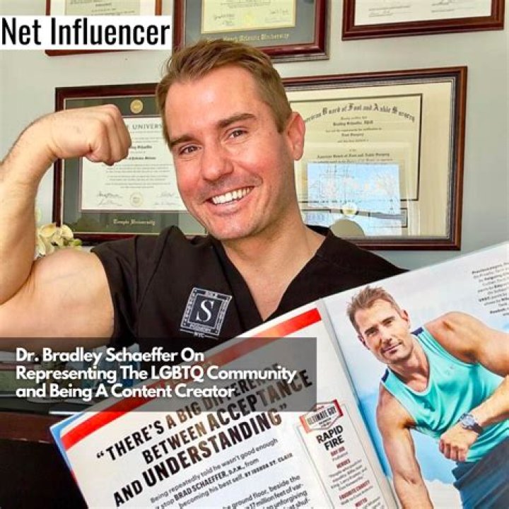 Discover The Secrets Of Success With "dr Bradley Schaeffer Partner"