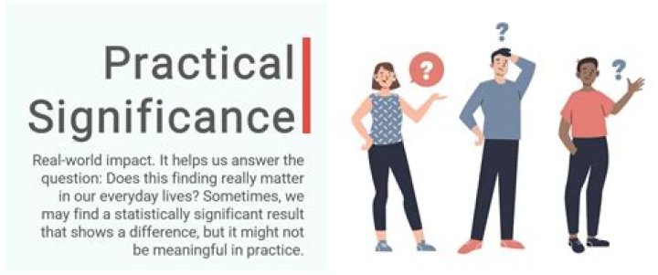Discover The Significance And Impact