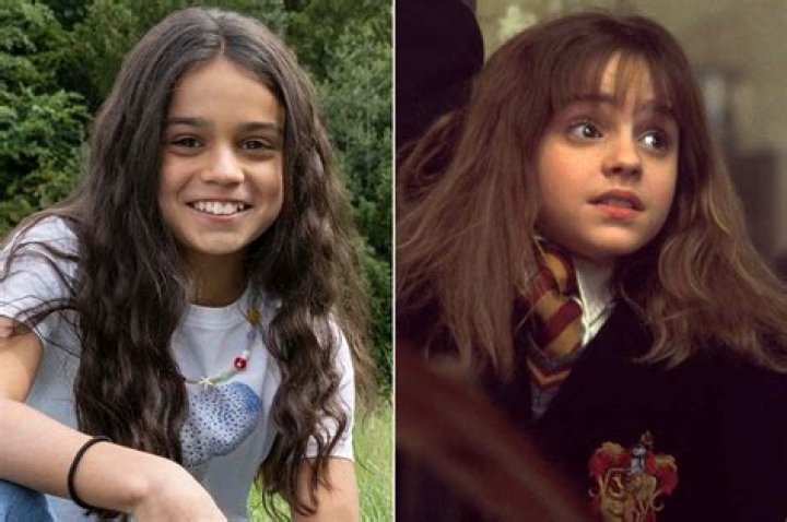 Discover The Truth Behind Arabella Sezen Oz's Height And Weight: Unraveling The Enigma