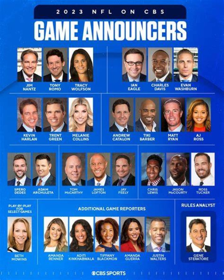 Discover The Voices Of College Football: Unveiling NBC's Announcing Elite