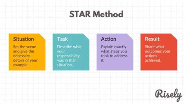 Discover The Winning Strategies Of Rising Coaching Star Patrick Kelsey