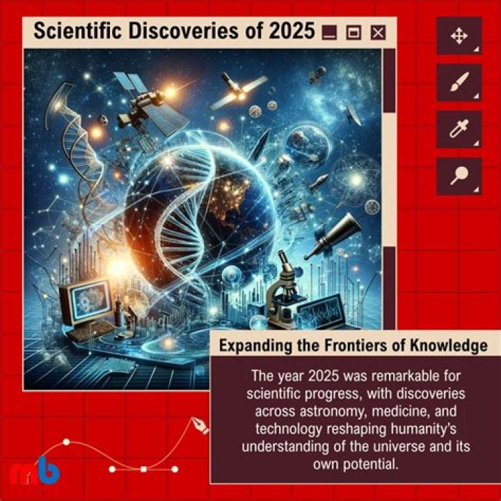 Discoveries And Insights Beyond Measure