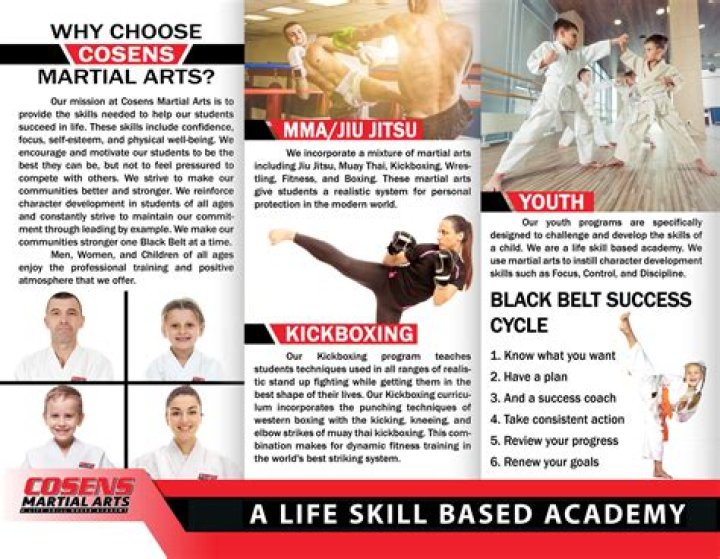 Discoveries And Insights For Martial Arts Enthusiasts