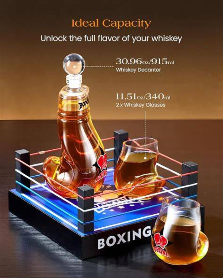 Discoveries And Insights For Whiskey Aficionados