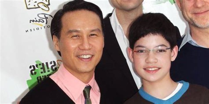 Discoveries And Insights From Boaz Dov Wong